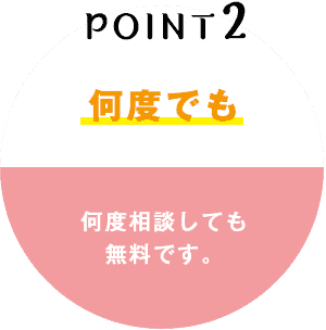 POINT2 何度でも 何度相談しても無料です