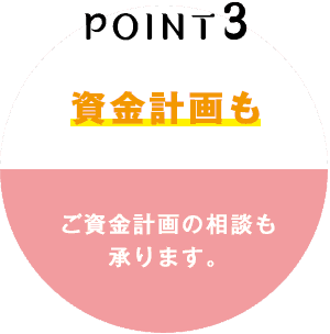 POINT3 資金計画も ご資金計画の相談も承ります