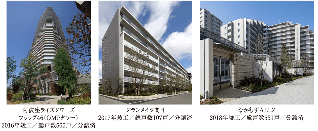 ブランド | 【公式】メイツ和泉中央ザ・マークス|名鉄都市開発 ブランド | 【公式】メイツ和泉中央ザ・マークス|名鉄都市開発
