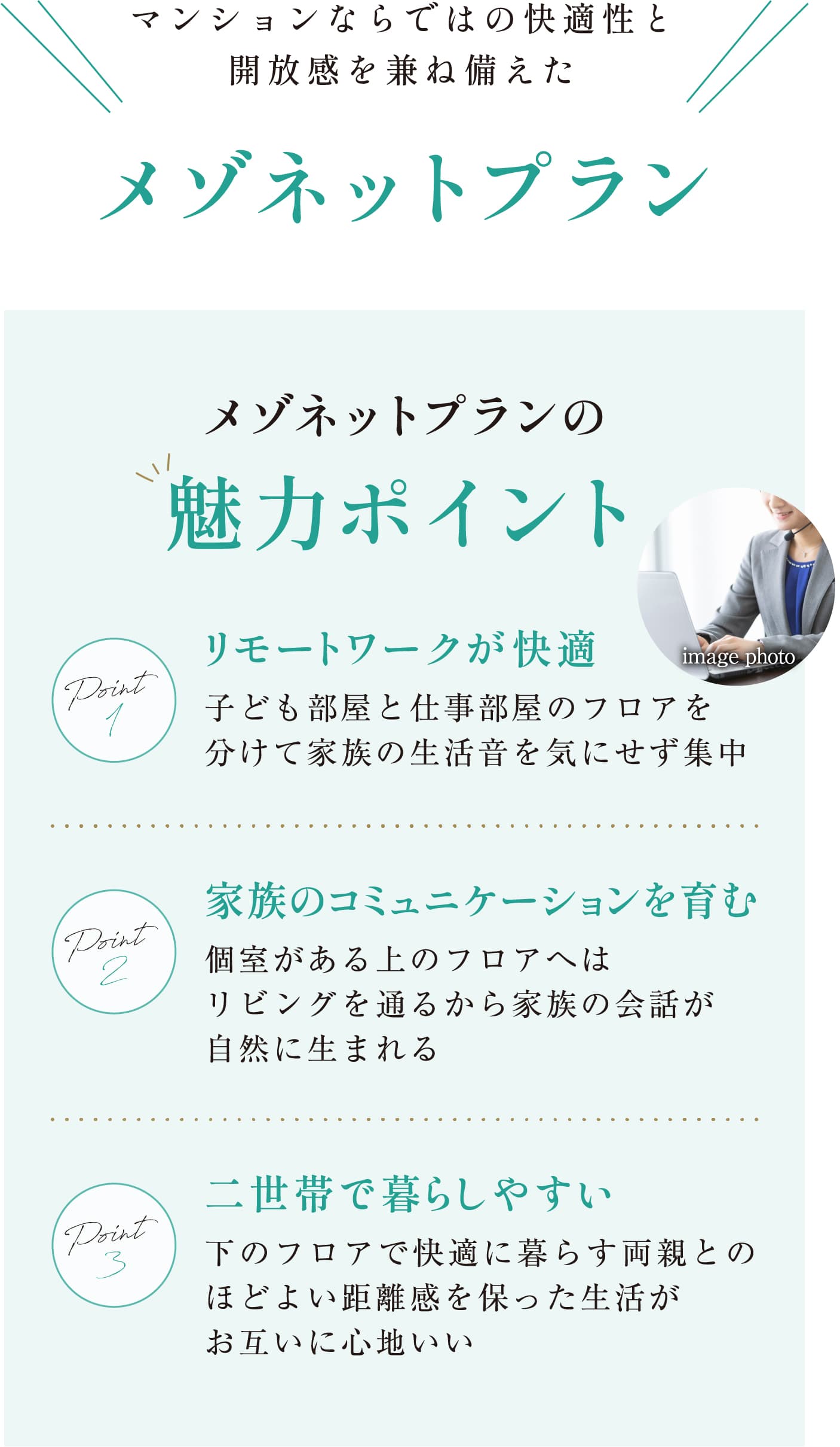 メゾネットプラン