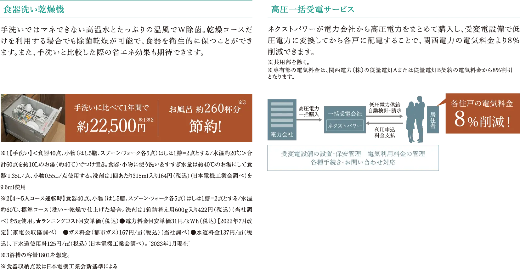 食器洗い乾燥機 高圧一括受電サービス