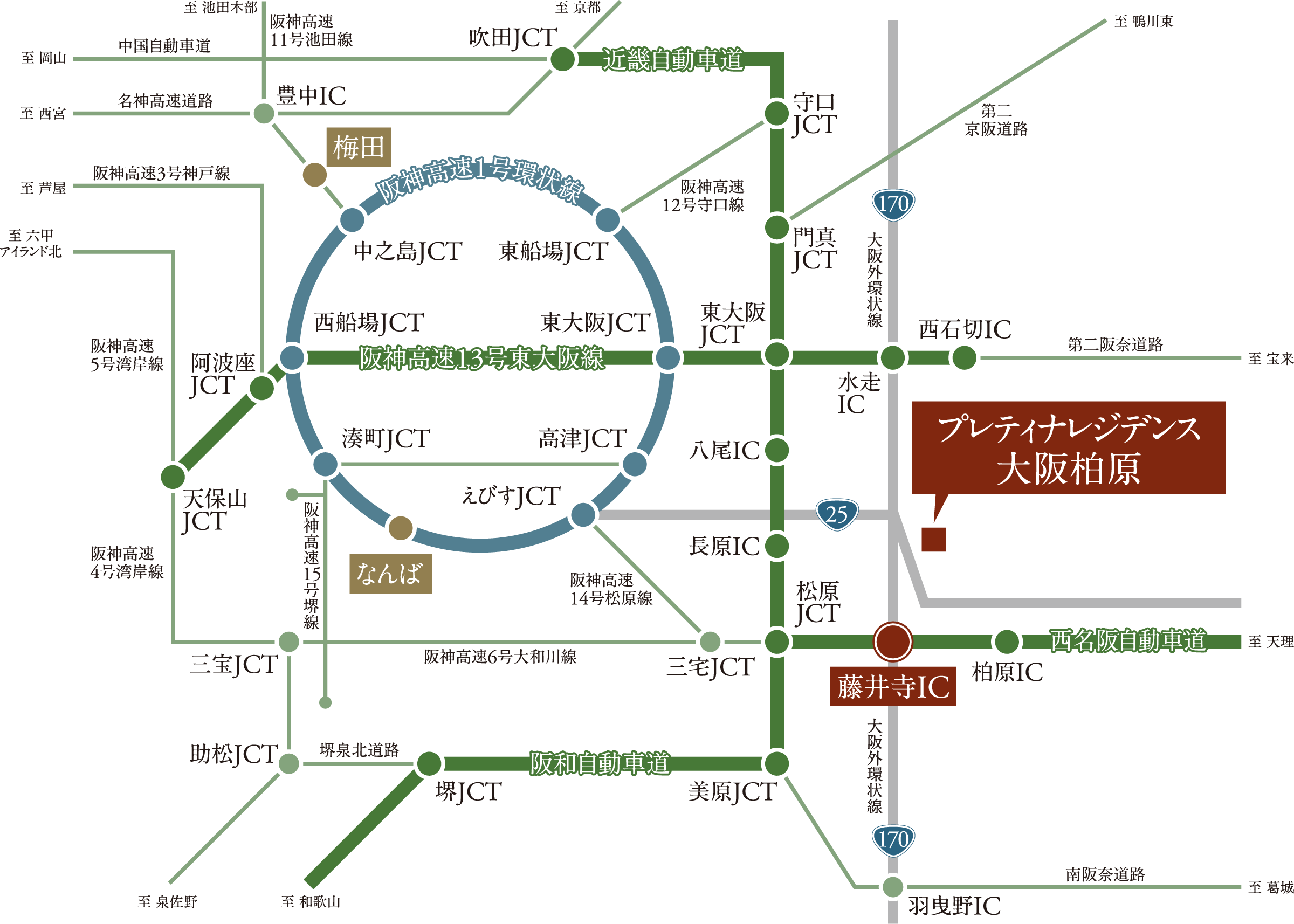 アクセス概念図