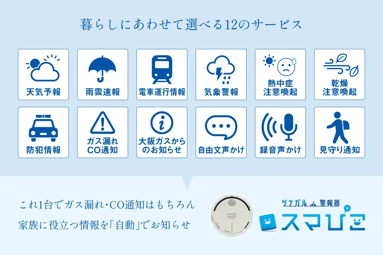 ツナガルde警報器スマぴこ これ1台でガス漏れ・CO通知はもちろん家族に役立つ情報を「自動」でお知らせ 暮らしにあわせて選べる12のサービス（天気予報 雨雲速報 電車運行情報 気象警報 熱中症注意喚起 乾燥注意喚起 防犯情報 ガス漏れCO通知 大阪ガスからのお知らせ 自由文声かけ 録音声かけ 見守り通知）