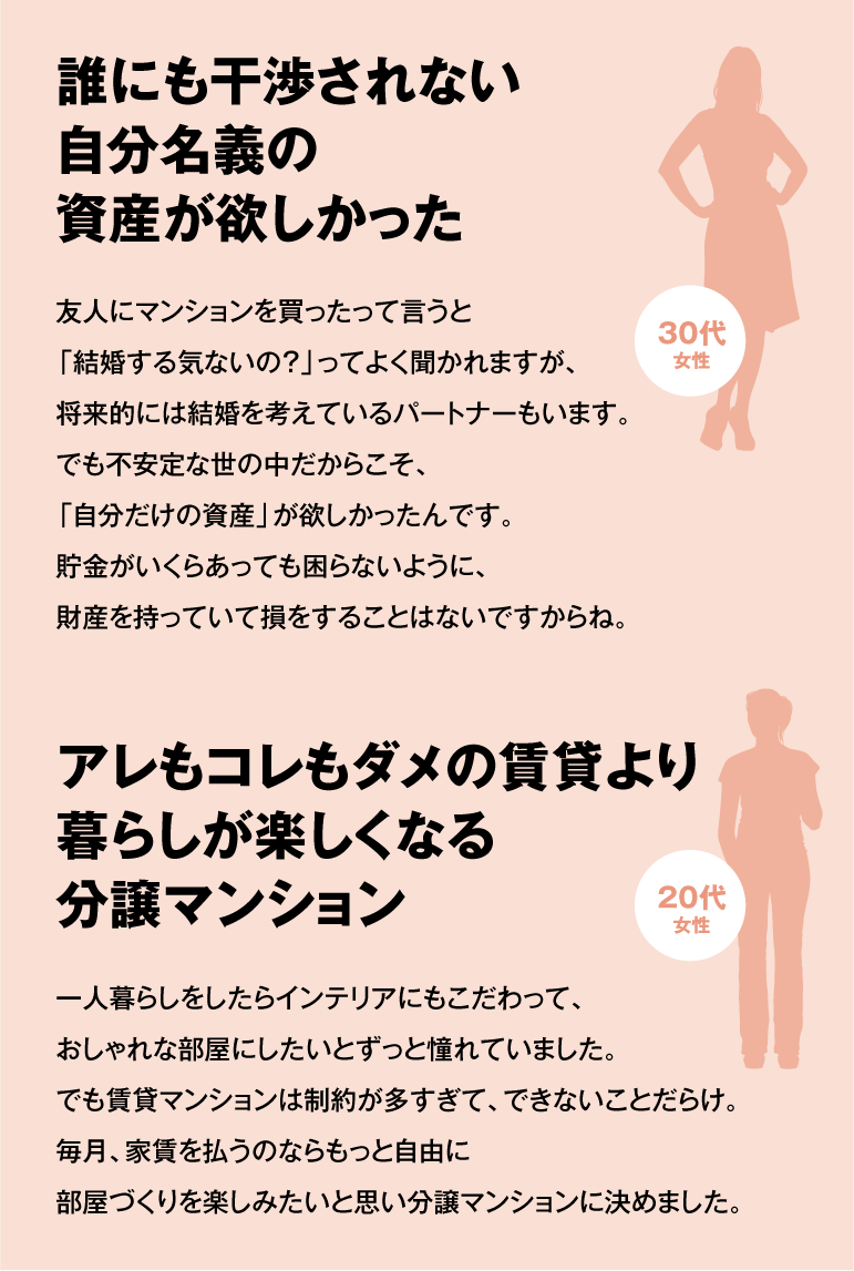 マンション購入の本音1