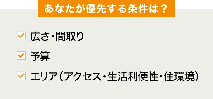 住まい探しで優先する条件