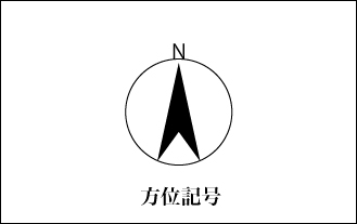 方位記号