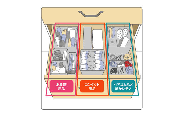 洗面所の引き出しの中身