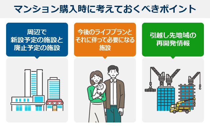マンション購入時のポイント