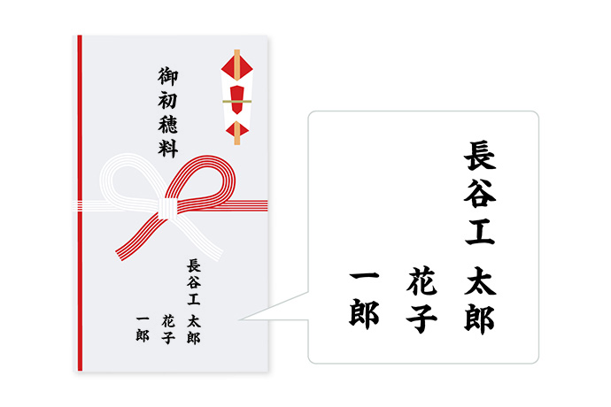 地鎮祭とは 必要性と費用やマナー 準備するもの総まとめ マンション暮らしガイド 長谷工の住まい