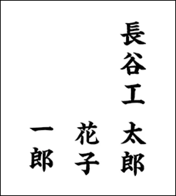 のし袋の氏名の書き方の例