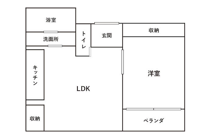 1LDKの間取り図