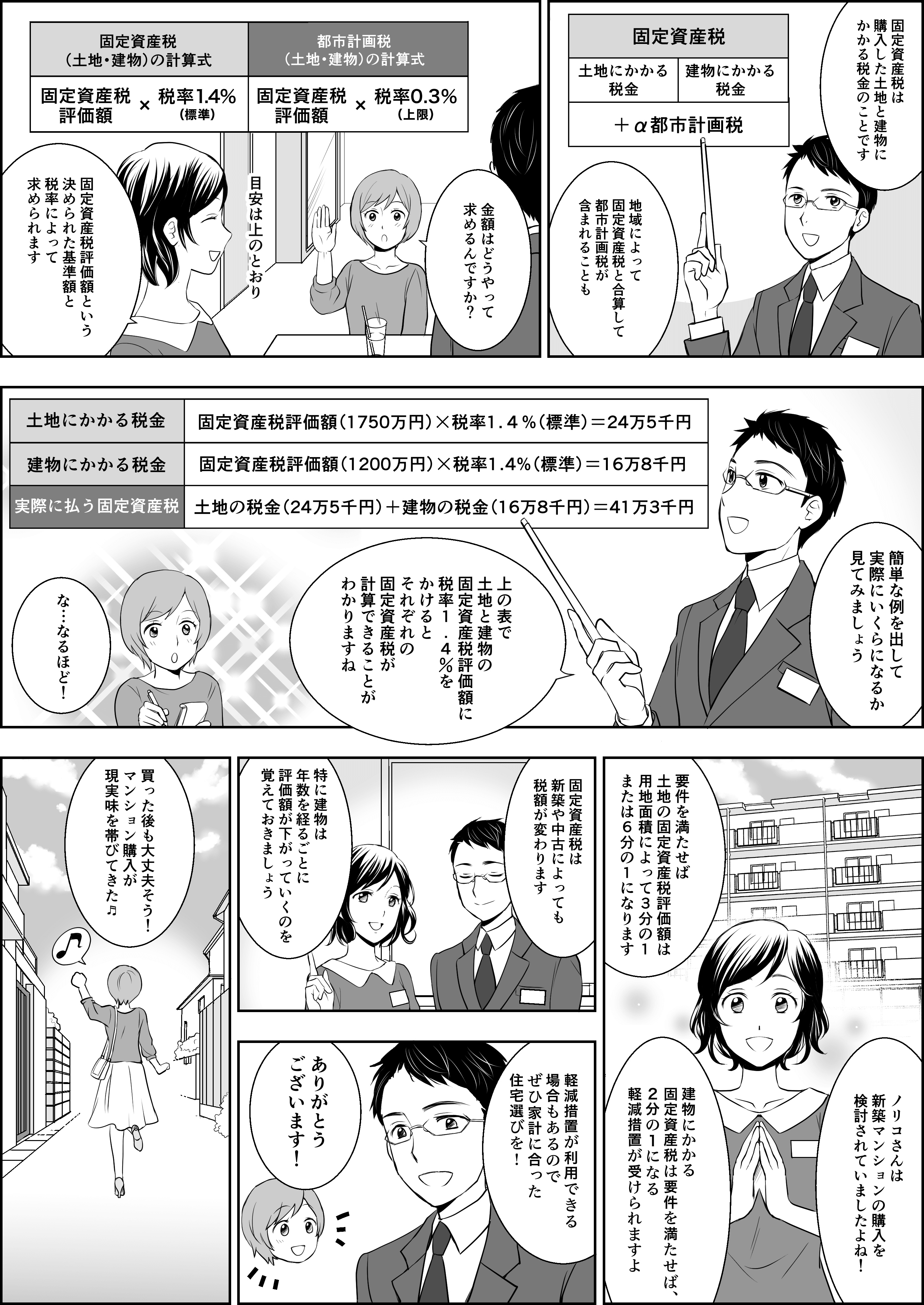 マンション固定資産税 マンガ解説②