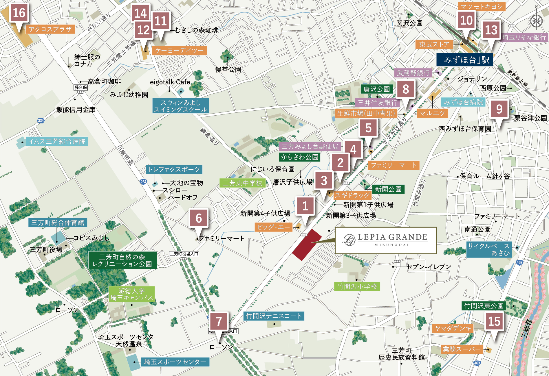 商業施設MAP