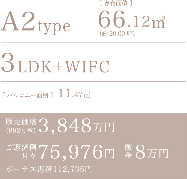 A2type