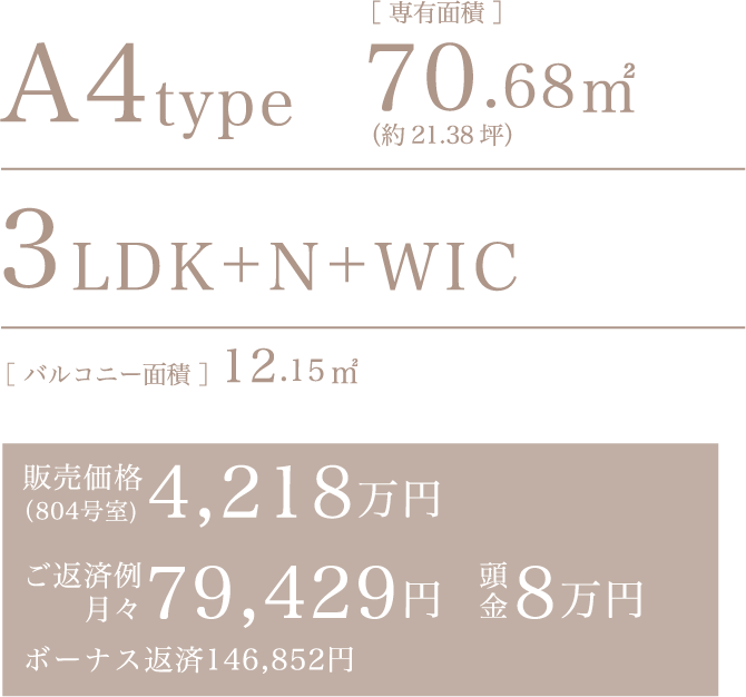 A4type