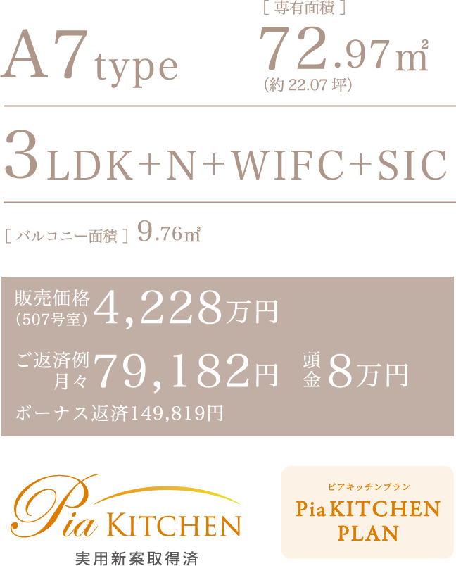 A7type