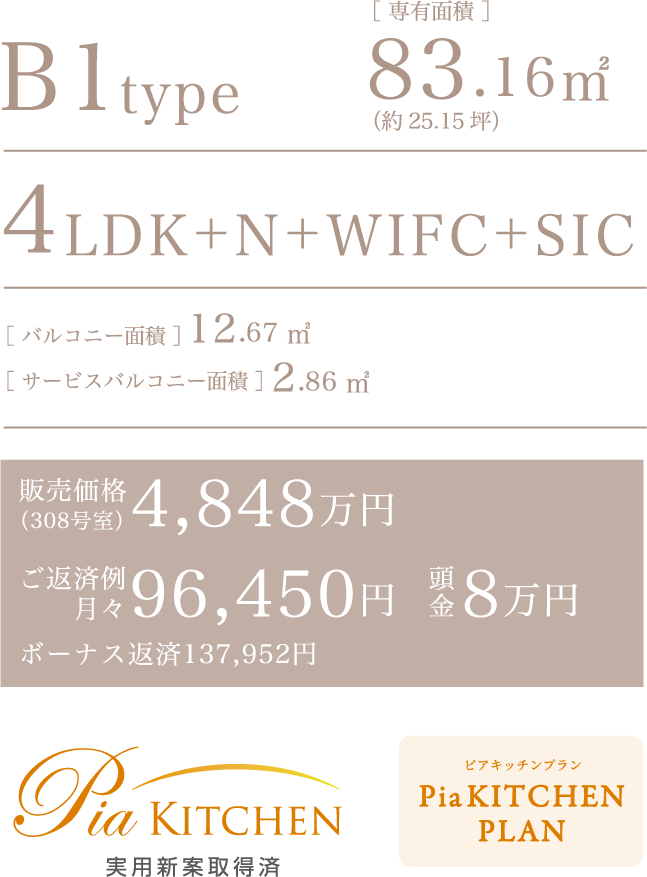 B1type