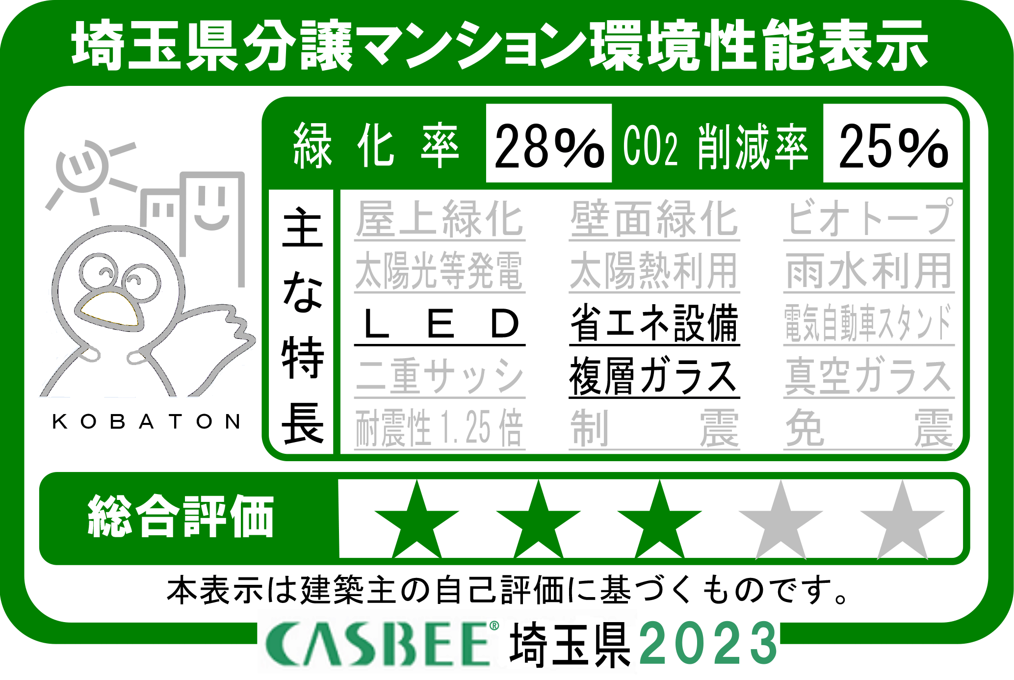 埼玉県分譲マンション環境性能表示